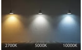 Яке освітлення корисніше для очей: тепле чи холодне, та як вдало підібрати світильник